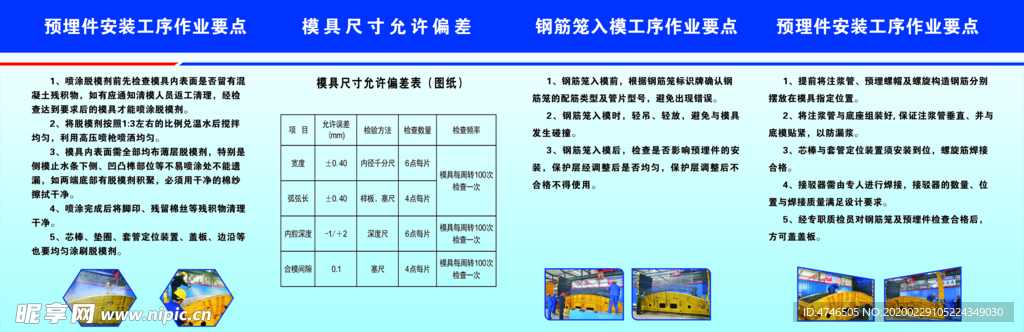 工序要点