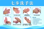 七步洗手法