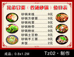 砂锅价目表