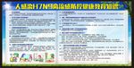 H7N9禽流感 病毒防控知识
