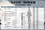 沃尔沃背景