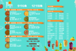 披萨菜单