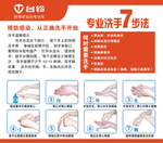 专业洗手7步法