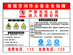 有限空间作业安全告知牌