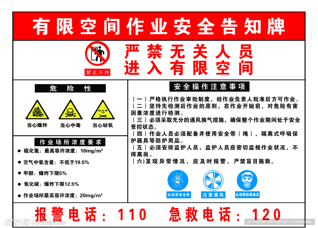 有限空间作业安全告知牌