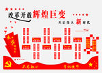改革开放辉煌巨变