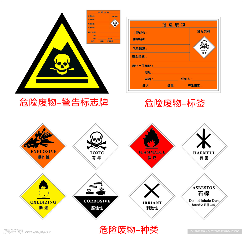 危险废物标志