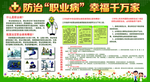 防治职业病展板