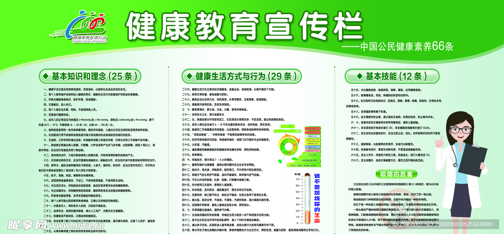 健康教育宣传栏