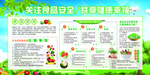 关注食品安全