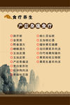 产后身痛