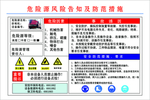 危险源风险告知及较大危险源