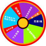 转盘