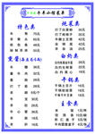 清真菜单