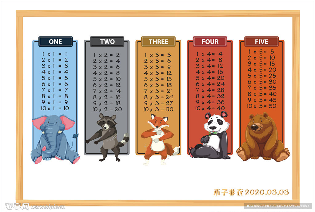 动物元素5入乘法表