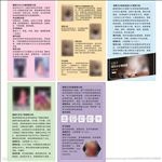 舞蹈简介海报