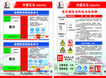 中国石化 疫情