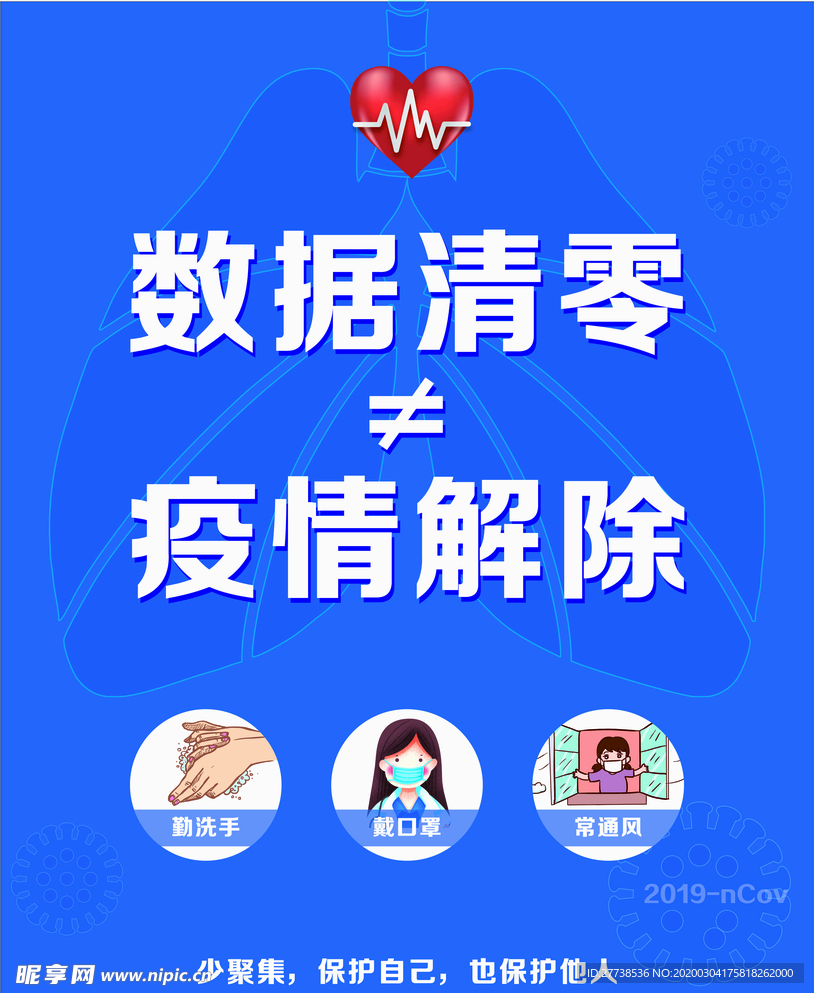 数据清零