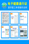 山东省复工复学电子健康通行证