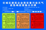 任城区建筑企业落实重污染天气