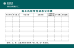 国家电网 施工风险管控动态公示