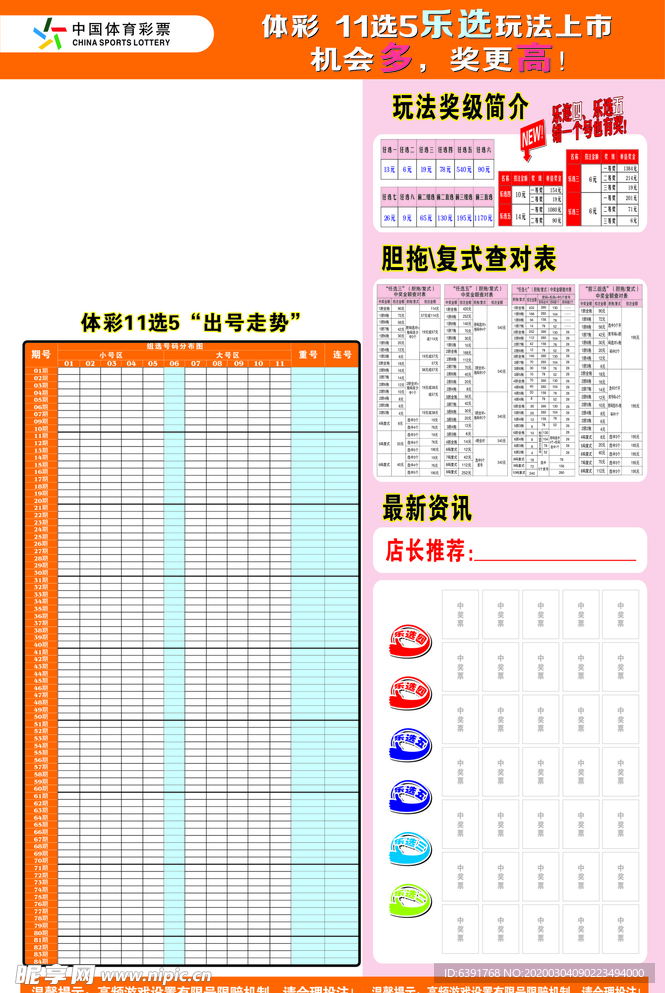 超级乐透