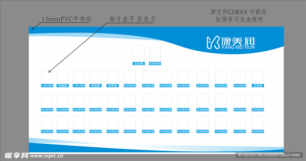 康美润公司结构