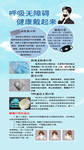 口罩类型及佩戴注意事项