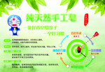 香皂彩页