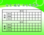 安全 质量 卫生宣传栏