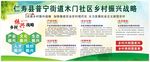 社区乡村振兴战略公示栏