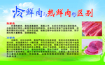冷鲜肉与热鲜肉的区别
