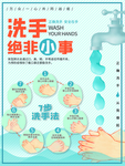 洗手七步法