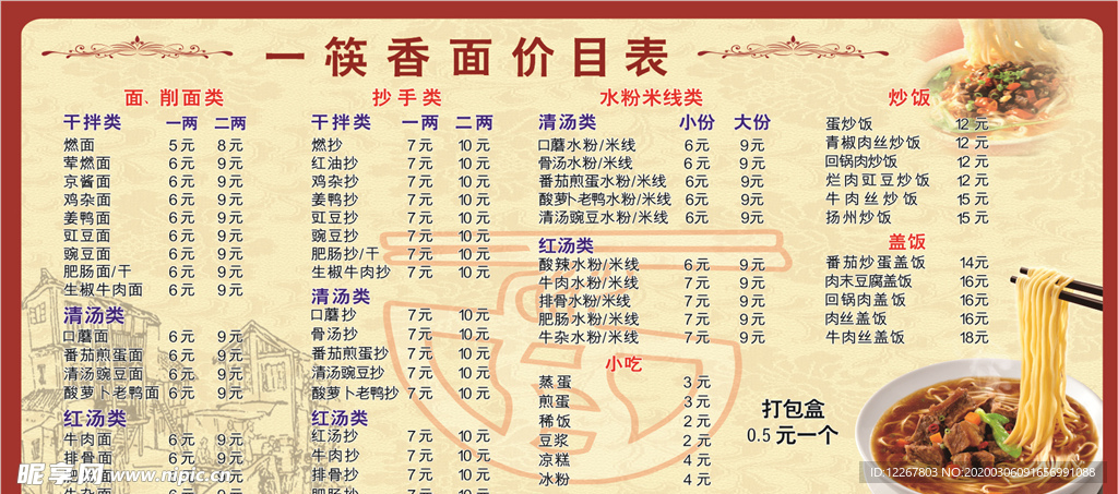 面