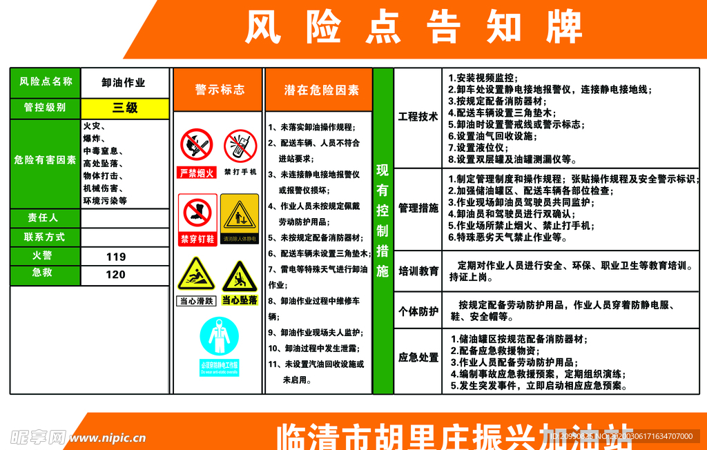 加油站风险点告知牌