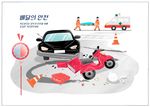 车祸海报