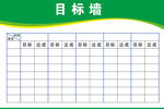 房地产 目标墙 荣誉墙 冲刺榜