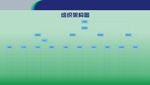 组织机构图