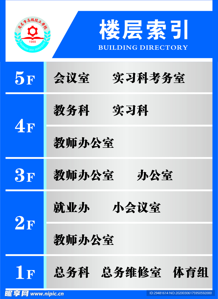 学校楼层索引牌