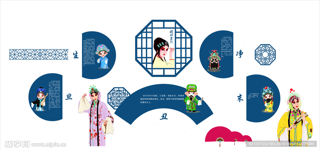 生旦净末丑