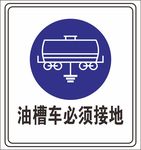 油槽车必须接地