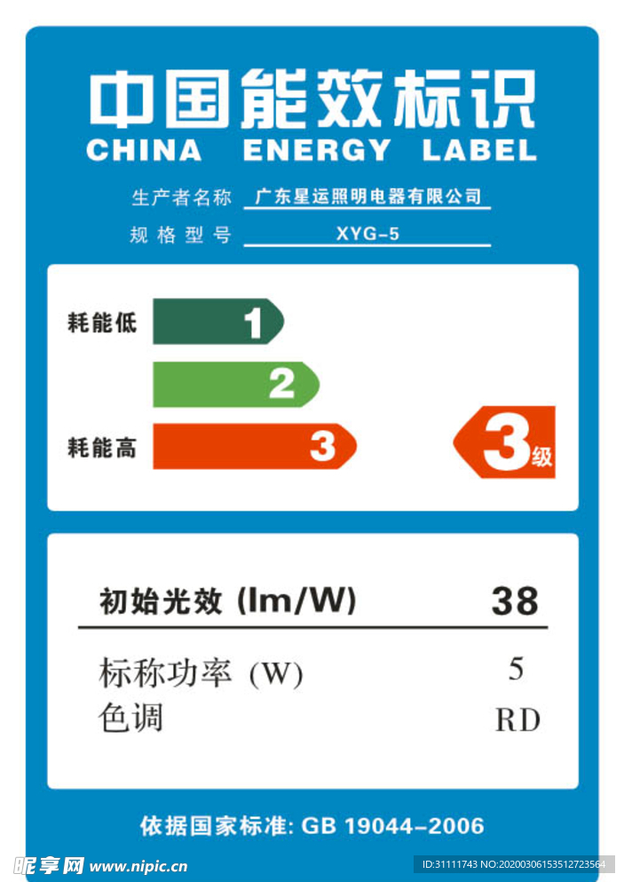 中国能效标识