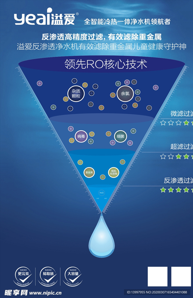 溢爱净水机 反渗透