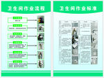 卫生间作业流程