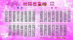 新婚喜宴榜