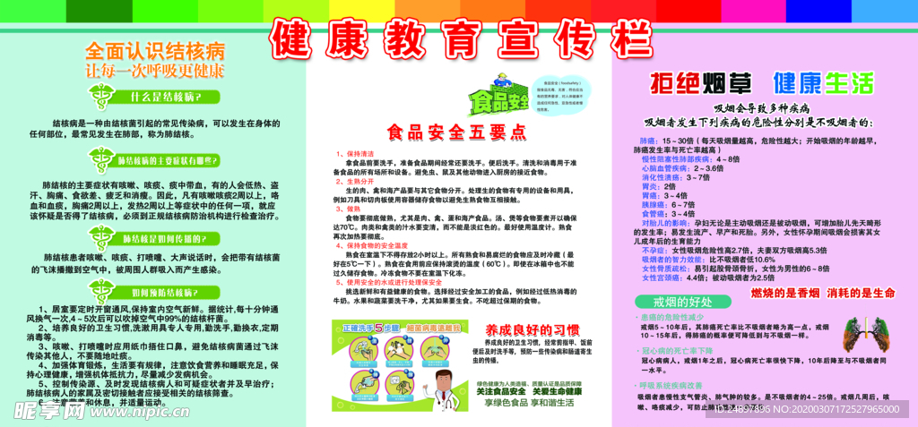 健康教育宣传栏
