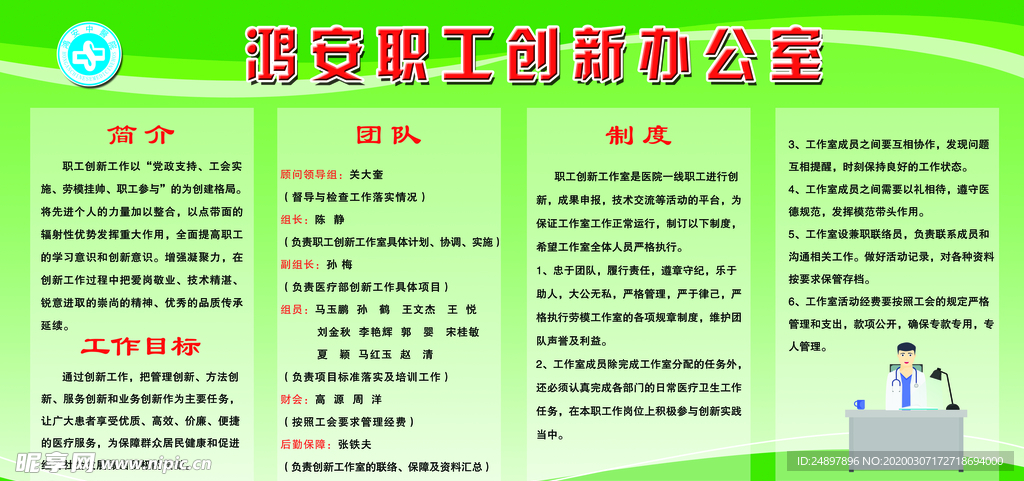 医院制度板