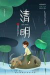 清明