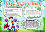 疫情小报