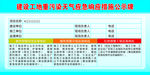 扬尘污染防治 三员公示牌